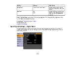 Preview for 156 page of Epson PowerLite Pro G6050W User Manual