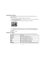 Предварительный просмотр 113 страницы Epson PowerLite Pro Z10000UNL User Manual