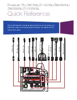 Epson PowerLite Pro Z11005NL Quick Reference preview