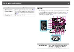 Предварительный просмотр 16 страницы Epson PowerLite Pro Z8250NL User Manual