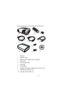 Предварительный просмотр 12 страницы Epson PowerLite S18+ User Manual