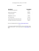 Preview for 1 page of Epson PowerLite S3 Parts List