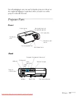 Предварительный просмотр 11 страницы Epson PowerLite S5 Series User Manual