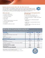 Preview for 4 page of Epson PowerLite W16SK Product Specifications