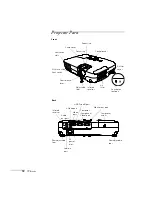 Предварительный просмотр 12 страницы Epson PowerLite X9 User Manual