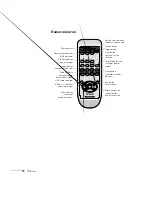 Предварительный просмотр 14 страницы Epson PowerLite X9 User Manual