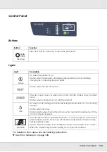 Preview for 133 page of Epson PP-100II User Manual