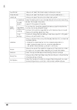 Preview for 68 page of Epson PP-100N - Discproducer - DVD Duplicator x2 User Manual