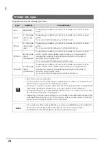 Preview for 78 page of Epson PP-100N - Discproducer - DVD Duplicator x2 User Manual