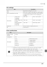 Preview for 171 page of Epson PP-100N - Discproducer - DVD Duplicator x2 User Manual