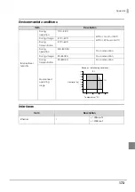 Preview for 173 page of Epson PP-100N - Discproducer - DVD Duplicator x2 User Manual