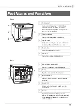 Preview for 13 page of Epson PP-100NII User Manual