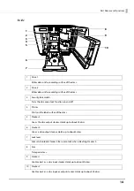 Preview for 14 page of Epson PP-100NII User Manual