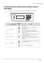 Preview for 16 page of Epson PP-100NII User Manual