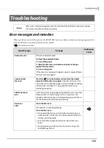 Preview for 172 page of Epson PP-100NII User Manual