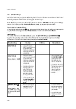 Preview for 24 page of Epson PR9 User Manual