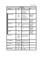 Preview for 35 page of Epson PR9 User Manual