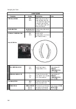 Preview for 36 page of Epson PR9 User Manual