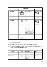 Preview for 37 page of Epson PR9 User Manual