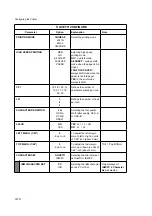 Preview for 38 page of Epson PR9 User Manual