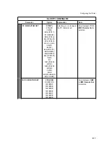 Preview for 39 page of Epson PR9 User Manual