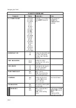 Preview for 40 page of Epson PR9 User Manual