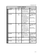 Preview for 41 page of Epson PR9 User Manual