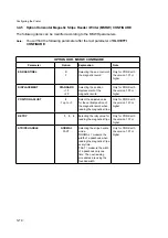 Preview for 42 page of Epson PR9 User Manual