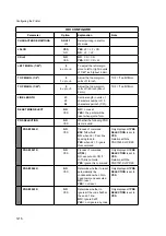 Preview for 44 page of Epson PR9 User Manual