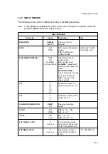 Preview for 45 page of Epson PR9 User Manual