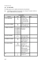 Preview for 48 page of Epson PR9 User Manual