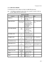 Preview for 51 page of Epson PR9 User Manual