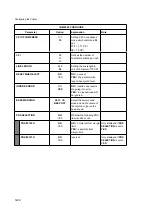 Preview for 52 page of Epson PR9 User Manual