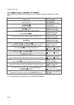 Preview for 58 page of Epson PR9 User Manual