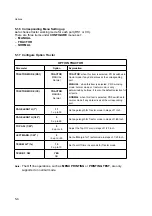 Preview for 75 page of Epson PR9 User Manual