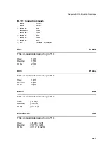 Preview for 176 page of Epson PR9 User Manual