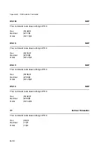 Preview for 177 page of Epson PR9 User Manual