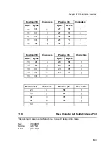 Preview for 180 page of Epson PR9 User Manual