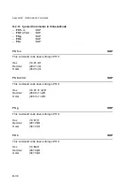 Preview for 185 page of Epson PR9 User Manual