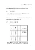 Preview for 248 page of Epson PR9 User Manual