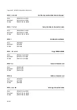 Preview for 253 page of Epson PR9 User Manual