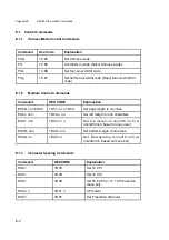 Preview for 264 page of Epson PR9 User Manual