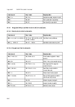 Preview for 268 page of Epson PR9 User Manual