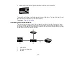 Preview for 32 page of Epson Pro Cinema 4050 User Manual