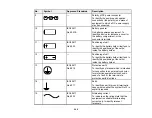 Предварительный просмотр 249 страницы Epson Pro EX10000 User Manual