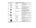 Предварительный просмотр 251 страницы Epson Pro EX10000 User Manual