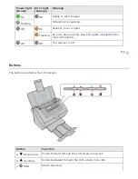 Предварительный просмотр 23 страницы Epson Pro GT-S80 User Manual