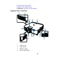 Preview for 20 page of Epson Pro L1060U User Manual