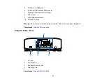 Preview for 21 page of Epson Pro L1060U User Manual