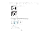 Preview for 136 page of Epson Pro L1060U User Manual